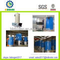 industrial organic heat transfer boiler for USA market